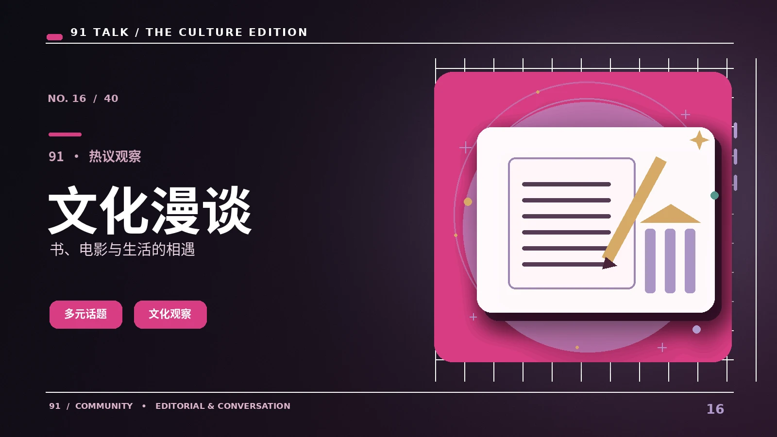 文化切片