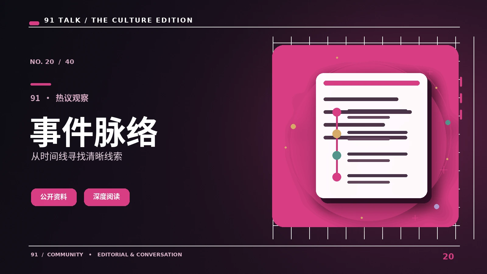 故事时间轴