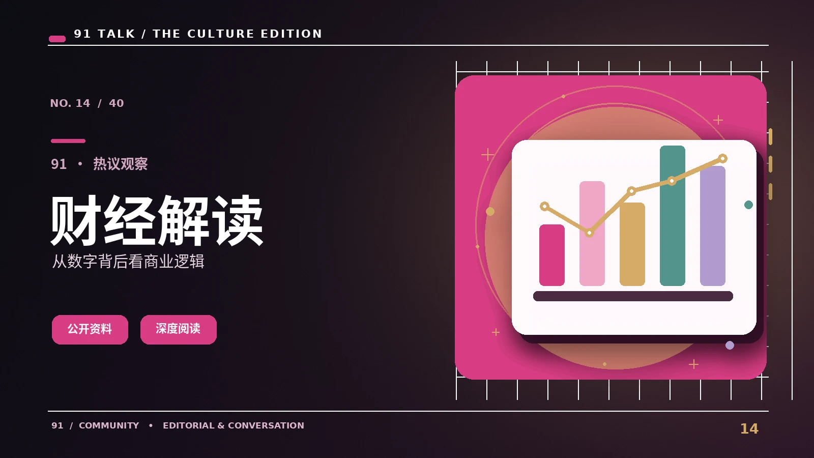 聪明消费