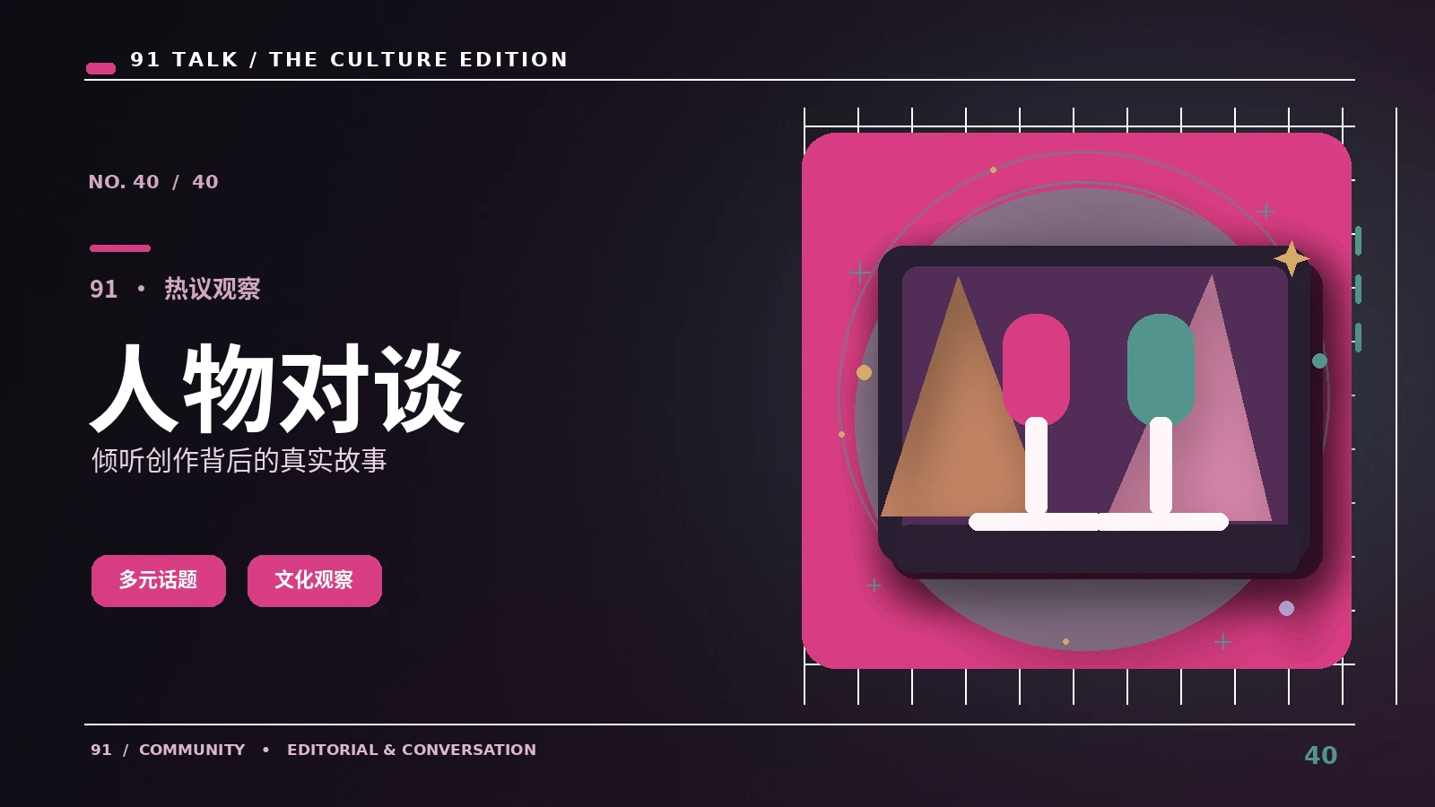 创作者对话